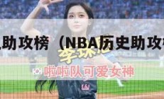 nba历史助攻榜（NBA历史助攻榜一览表）