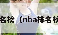 nba排名榜（nba排名榜 全部）