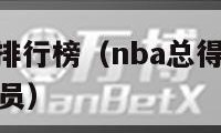 nba总得分排行榜（nba总得分排行榜最新排名表球员）